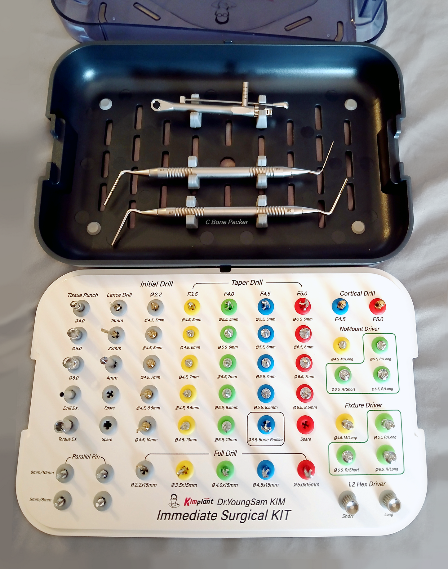 Immediate Surgical Full Kit: Made by Dr. Youngsam Kim