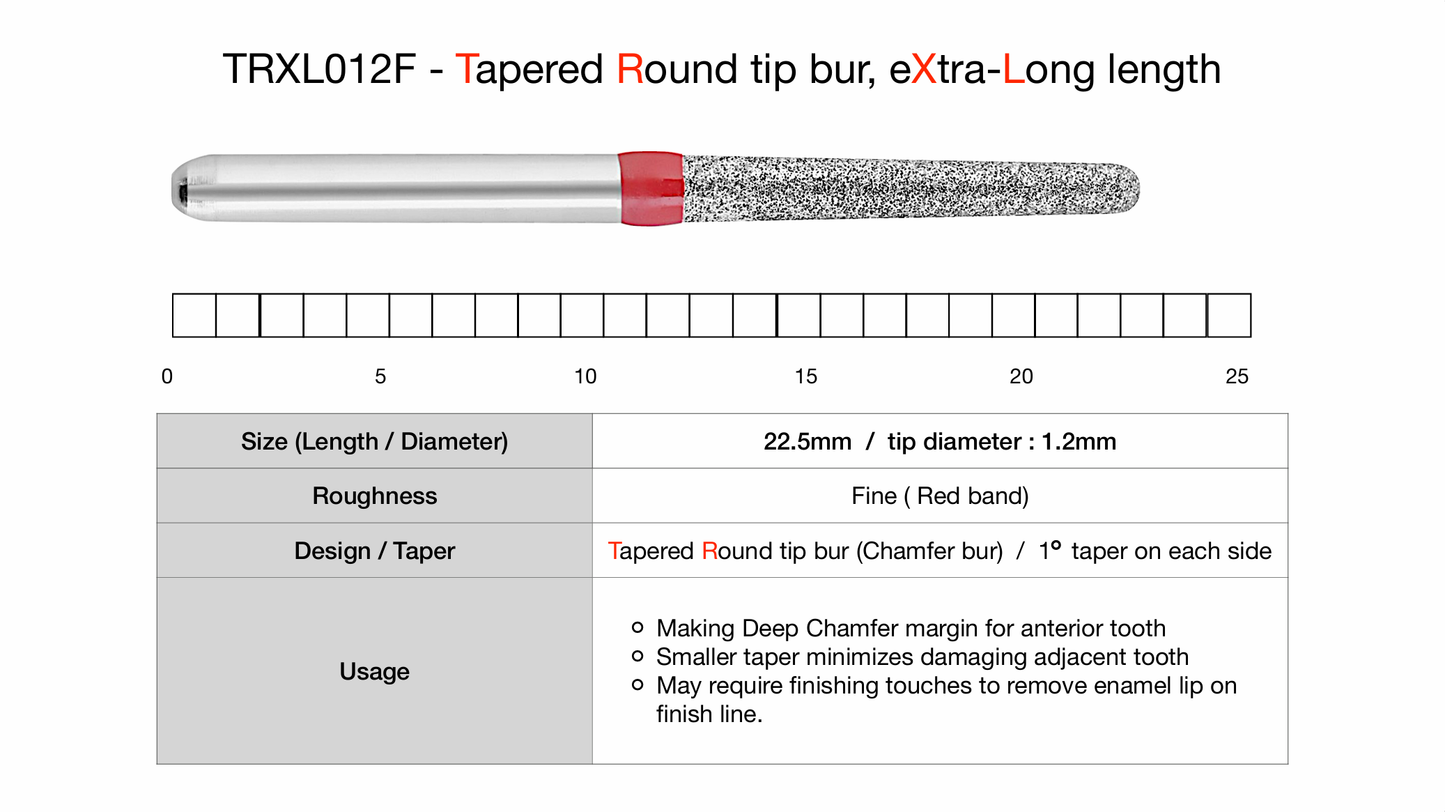 Easy Prep Bur - TR (Tapered Round Tip) Line